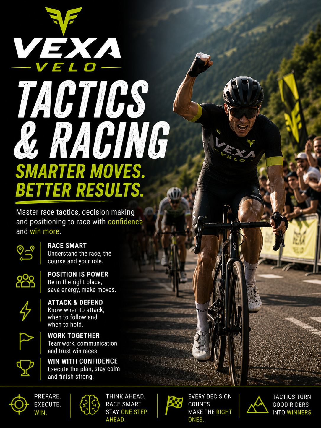 Tactics and racing